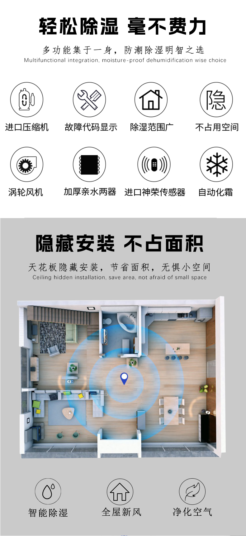 吊顶除湿机详情_03.png